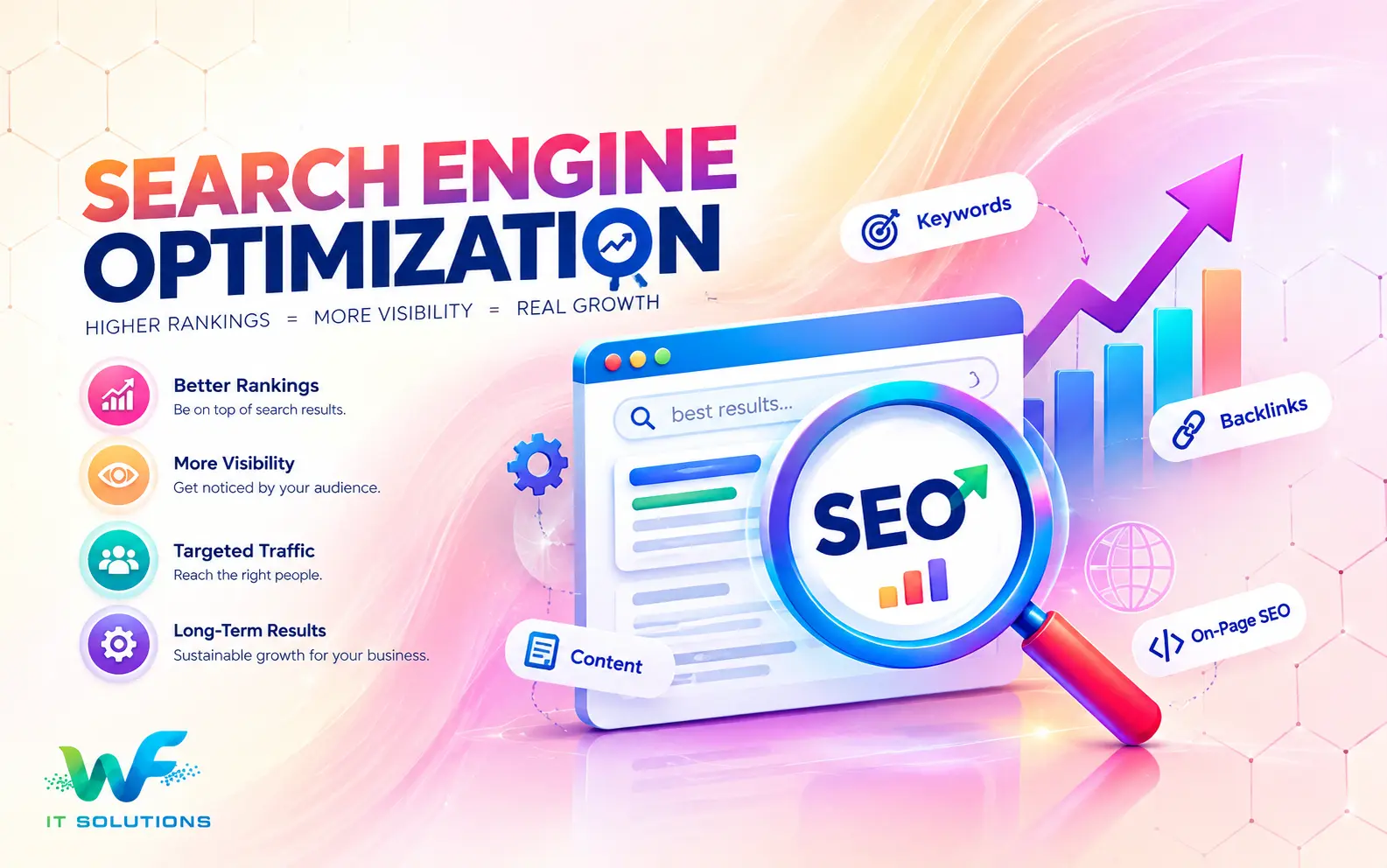 SEO Services by Wave Fusion